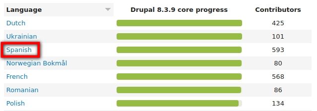 drupal spanish