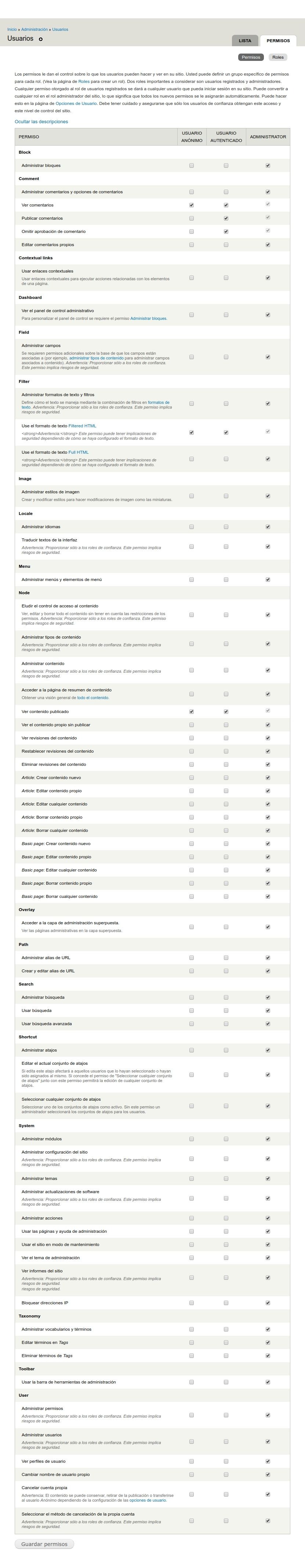 Permisos originales de Drupal 7 cuando es instalado